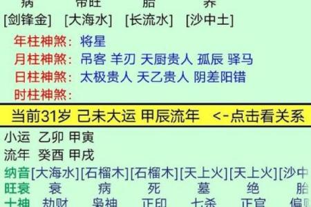 八字伤旺
