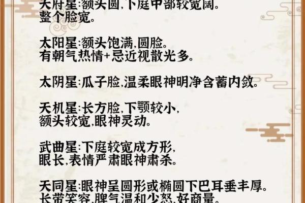如何看自己的紫薇斗数