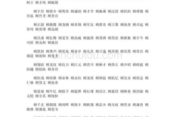 算命店还能怎么起名字