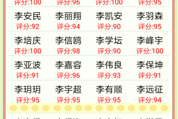 周易免费取名字大全生辰八字,名字五行八字测试免费