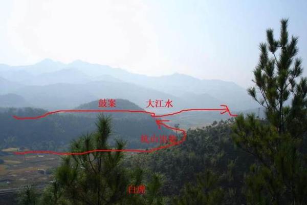 风水宝地的六个判断标准