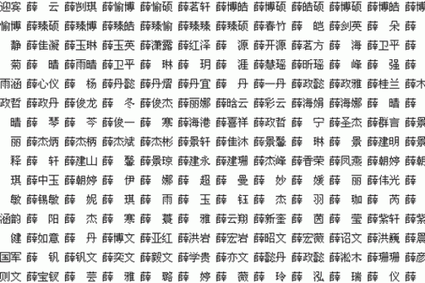 成姓女孩名字大全-成姓女孩起名字大全-成姓名字大全姓名