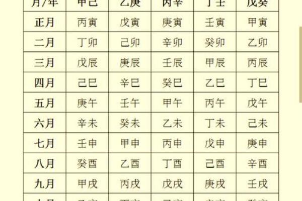 八字详解与人争夫，揭开婚姻关系迷局