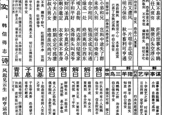 上帝公灵签第一签