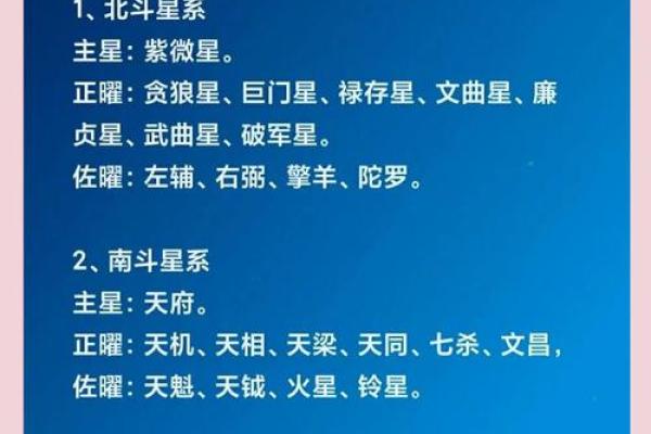 紫微斗数子女宫禄存星详解 子女宫碌存？
