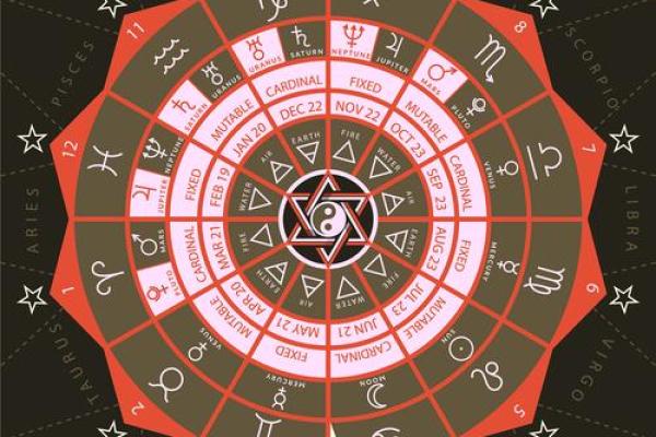 紫薇斗数福德宫火星