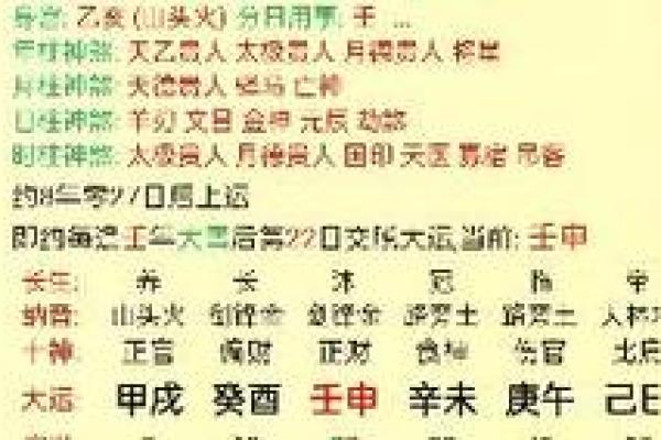 化解八字无官杀有哪些方式呢