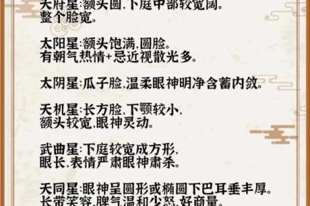 如何看自己的紫薇斗数