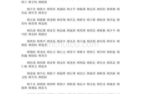 算命店还能怎么起名字
