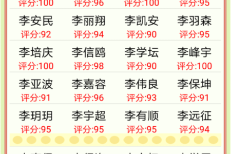 周易免费取名字大全生辰八字,名字五行八字测试免费