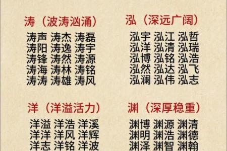 成姓女孩名字大全-成姓女孩起名字大全-成姓名字大全姓名
