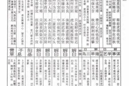 观音灵签中签解释大全