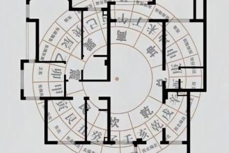 房子风水基本知识图片大全