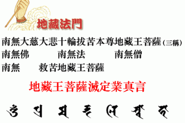 菩萨灵签五十三