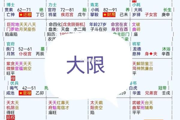 紫薇斗数如何计算