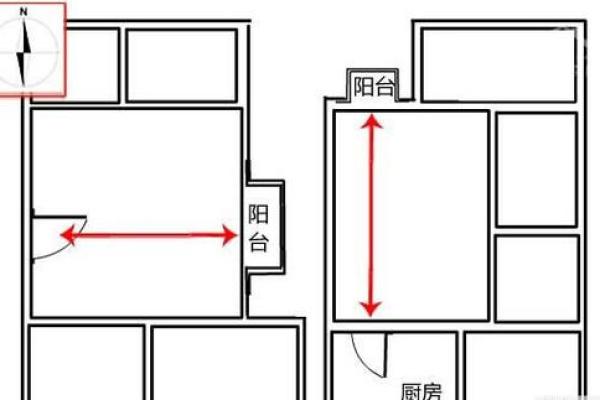 房子风水有问题破财