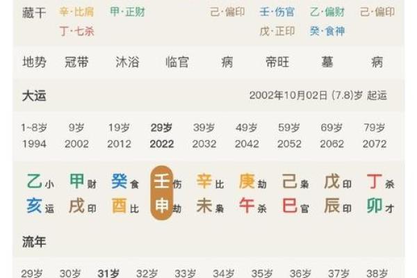 福气极大之人八字 有福气的命格