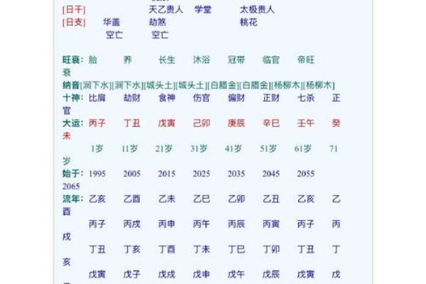 诸葛神算姓名配对 诸葛神算姓名配对免费测试两人关系？