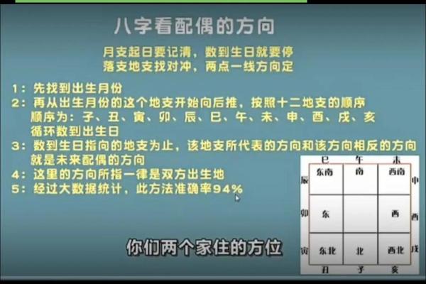 八字看外貌口诀 如何通过八字看外貌