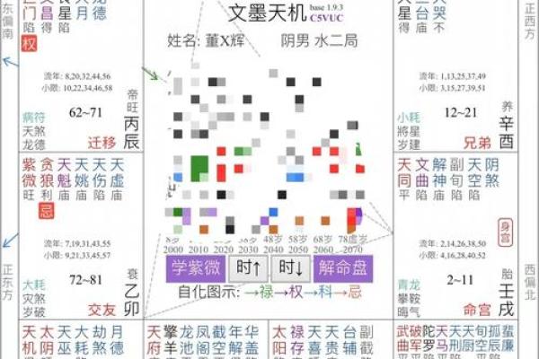 紫微斗数诸星落诸宫之:太阴星官禄宫详解 紫微斗数诸星落诸宫之:太阴星官禄宫详解