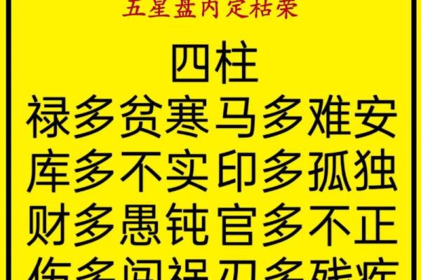 抱养孩子的八字命理