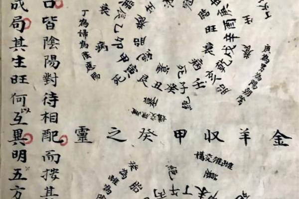 风水学中的穴位，都有哪些禁忌