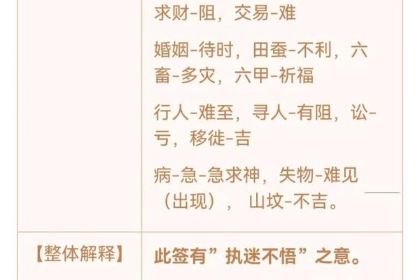 地藏灵签第六十签解签
