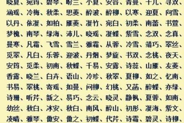蓝姓女孩名字大全-蓝姓女孩起名字大全-蓝姓名字大全姓名