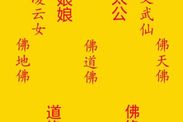 玄天上帝灵签11号吉宅