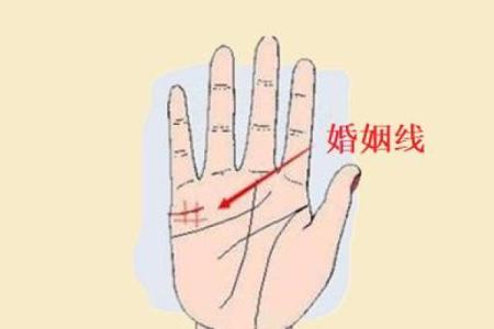 老公喜欢算命怎么办