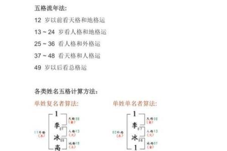 姓郁的名人-姓名学-华易算命网姓名