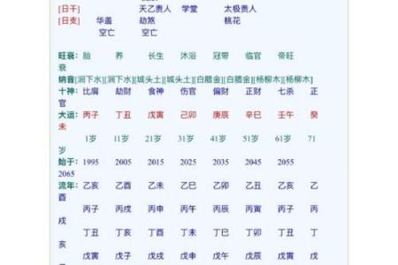 诸葛神算姓名配对 诸葛神算姓名配对免费测试两人关系？