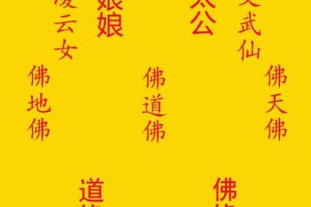 玄天上帝灵签11号吉宅