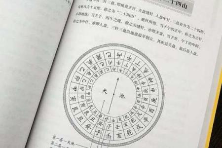 如何找到更好的风水罗盘