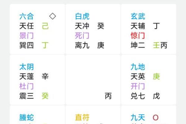 八字三庚