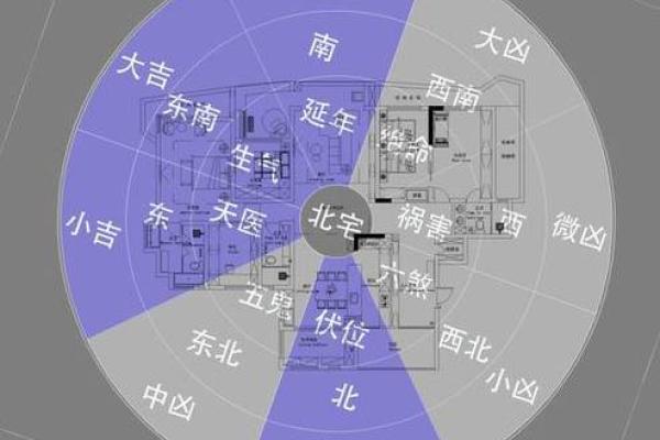 有纷争的房子风水