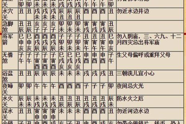 算命可以化解幻听吗