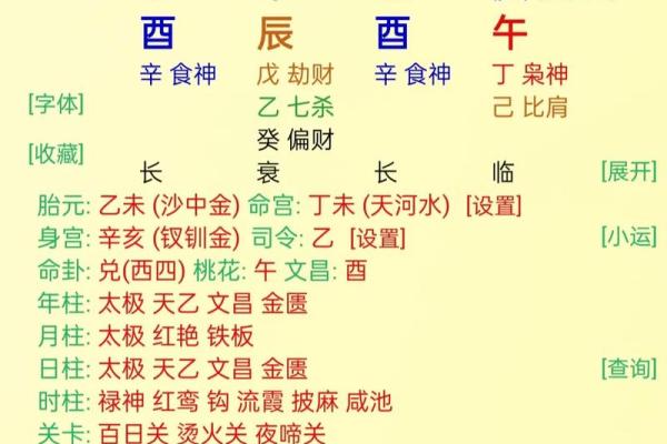 八字大是什么意思 八字大指的是什么