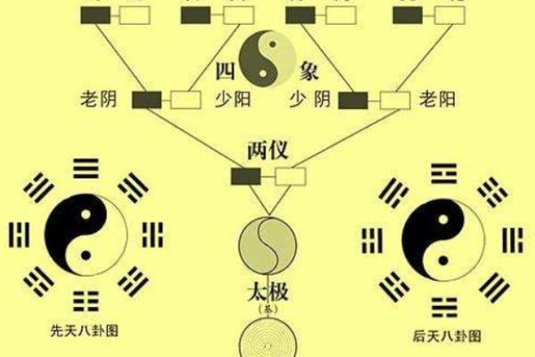 道士的八字一般是什么样