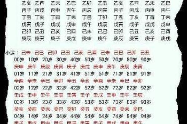 免费测八字合婚