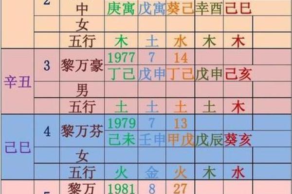 两人姻缘测试免费-卜易居算命网免费算命-在线算命占卜免费测运