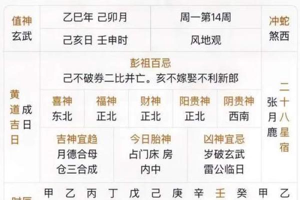 八字算命黄历