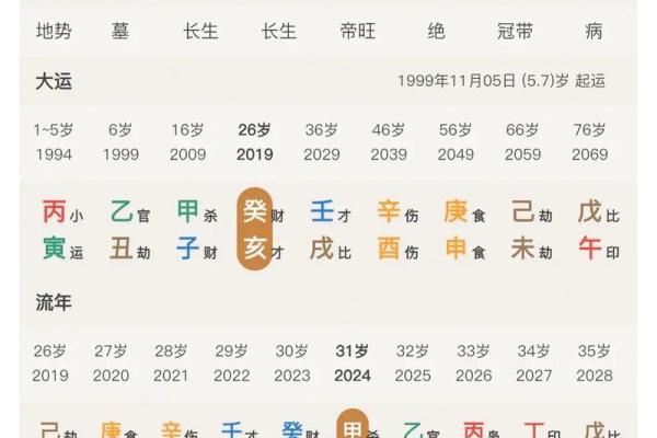 八字命理杀印相生
