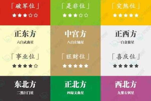 风水与微波的关系是什么？