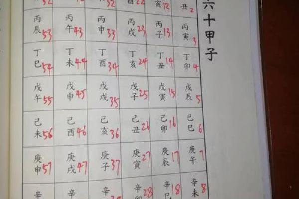 算命后不能随便和人说？一定要记住！