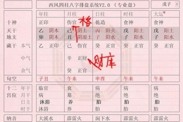 八字月令格局口诀技巧点窍增补