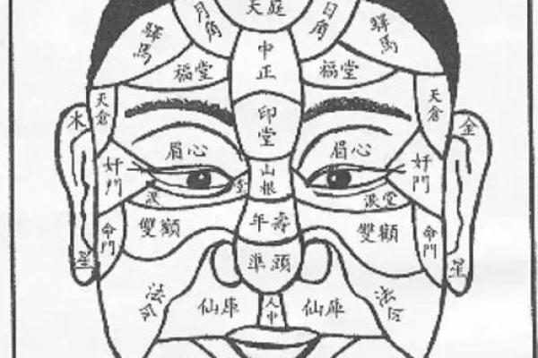 古代看相算命可信吗知乎