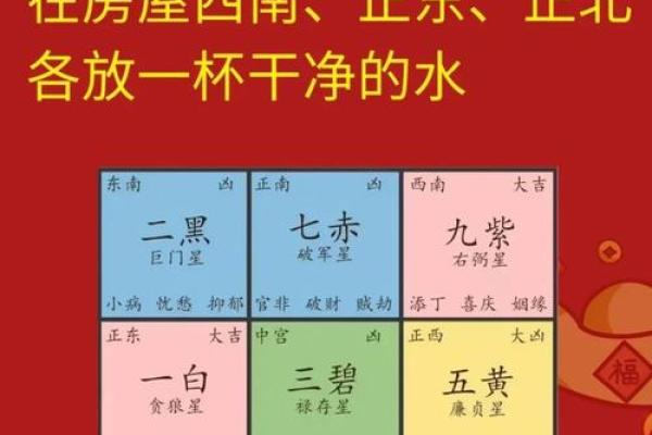 2024年大年初七出生的宝宝好不好 八字格局较好