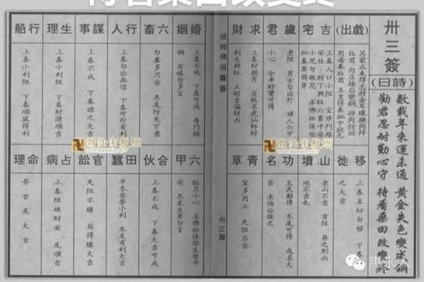 佛祖灵签14签的意思
