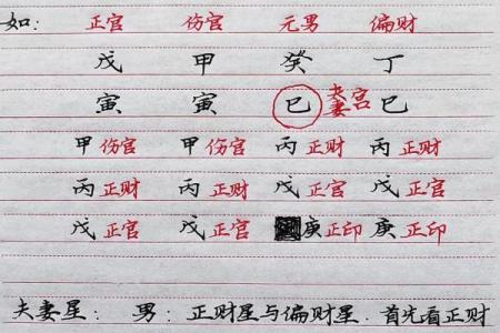 易奇八字每日